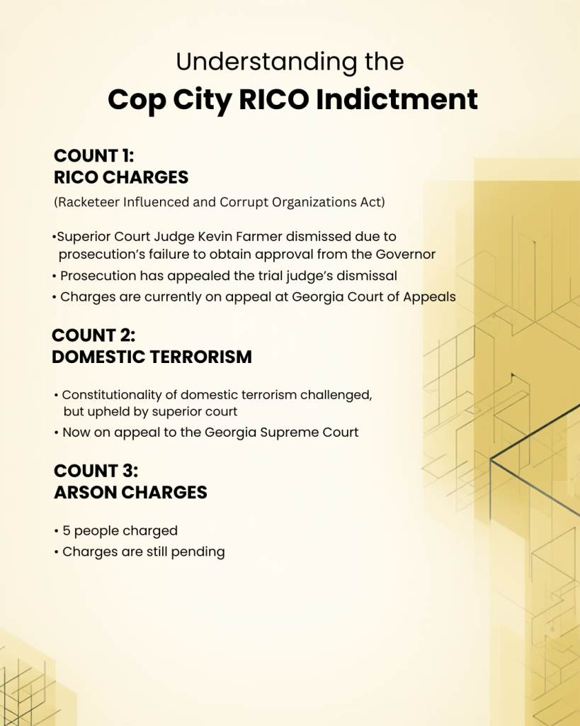 COUNT 1: RICO CHARGES (Racketeer Influenced and Corrupt Organizations Act) •Superior Court Judge Kevin Farmer dismissed due to prosecution's failure to obtain approval from the Governor • Prosecution has appealed the trial judge's dismissal • Charges are currently on appeal at Georgia Court of Appeals COUNT 2: DOMESTIC TERRORISM • Constitutionality of domestic terrorism challenged, but upheld by superior court • Now on appeal to the Georgia Supreme Court COUNT 3: ARSON CHARGES • 5 people charged • Charges are still pending